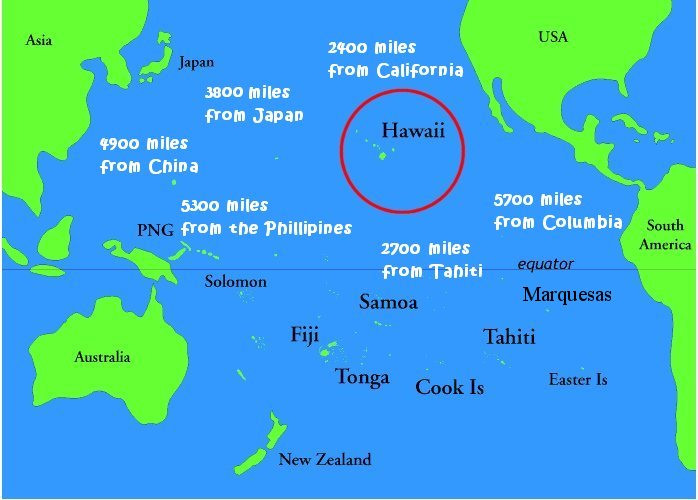 Hawaii Location 